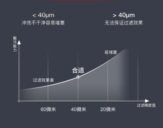 深圳市爱家源净水设备有限公司