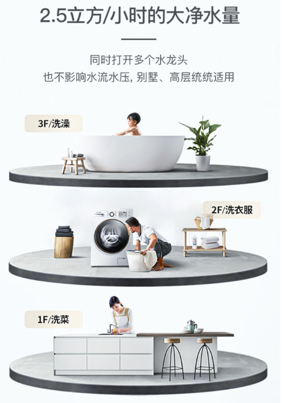 深圳市爱家源净水设备有限公司