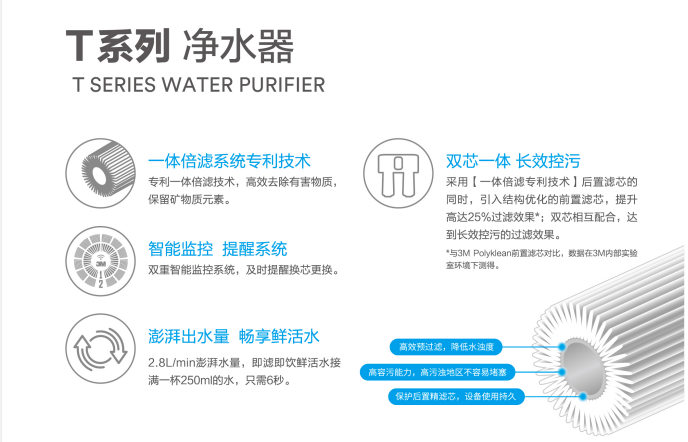 深圳市爱家源净水设备有限公司
