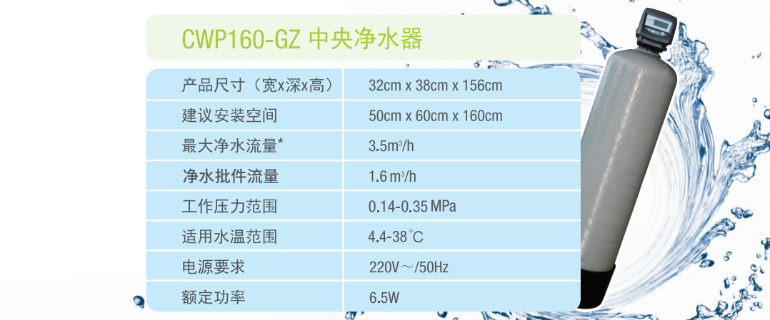 深圳市爱家源净水设备有限公司