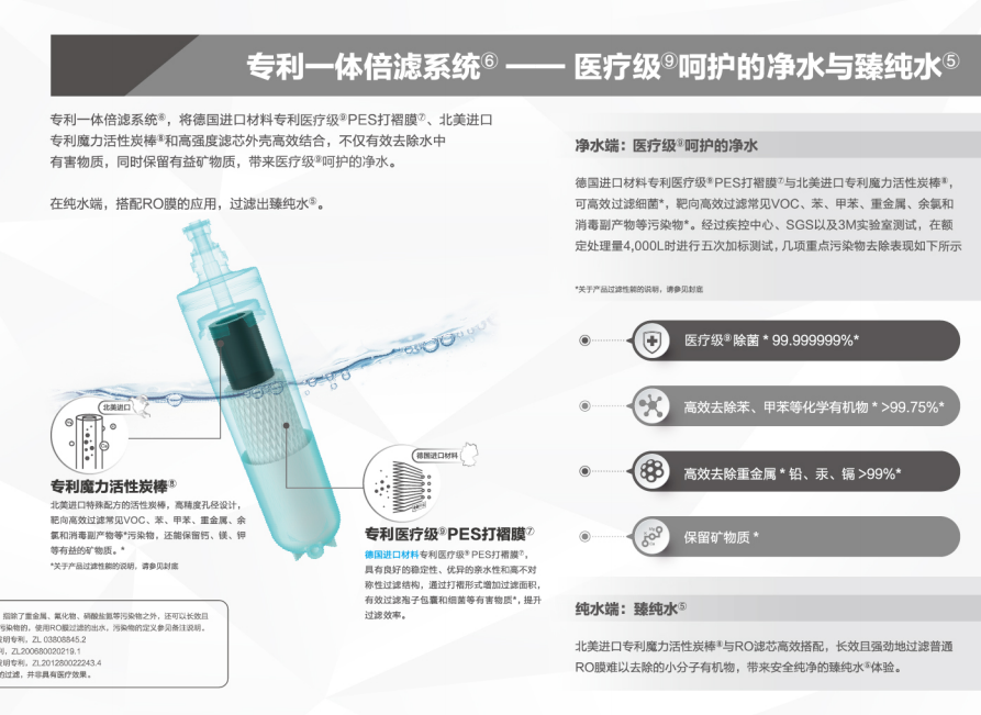 深圳市爱家源净水设备有限公司