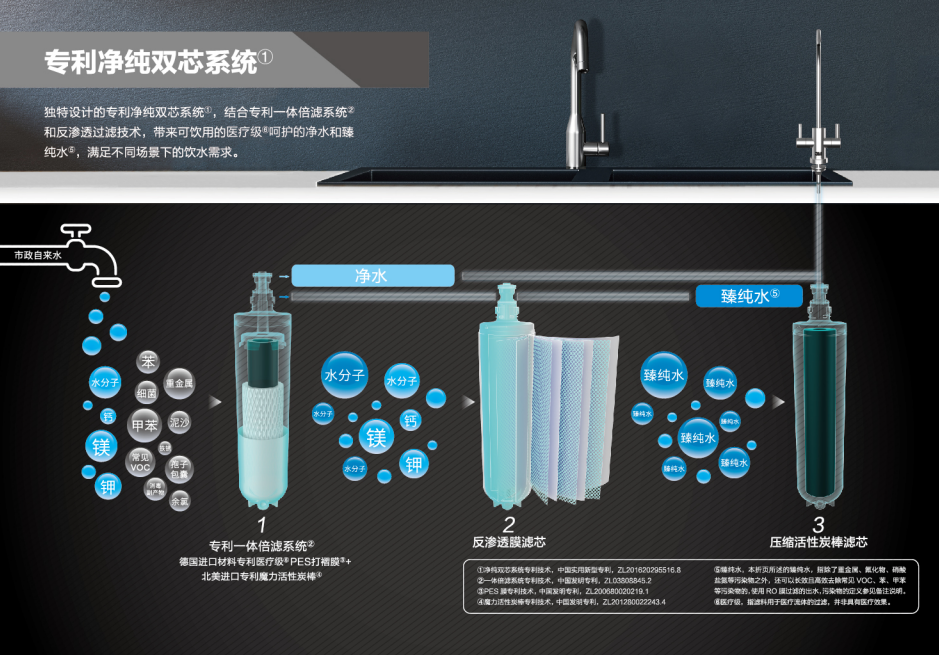 深圳市爱家源净水设备有限公司