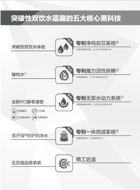 深圳市爱家源净水设备有限公司