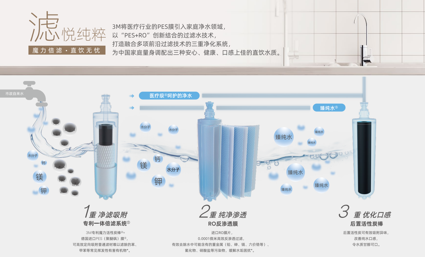 深圳市爱家源净水设备有限公司