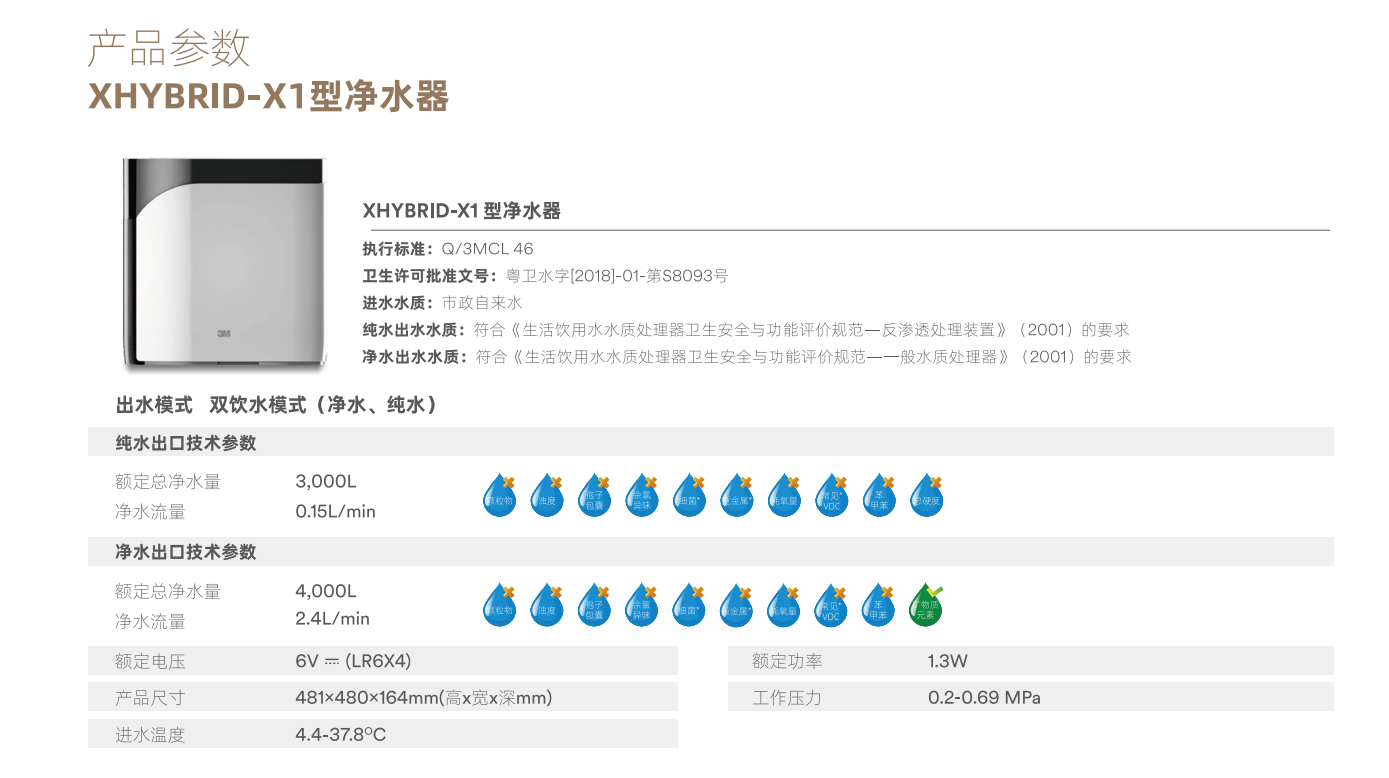 深圳市爱家源净水设备有限公司