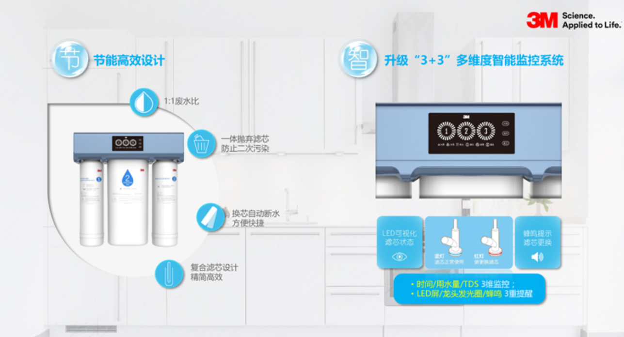 深圳市爱家源净水设备有限公司