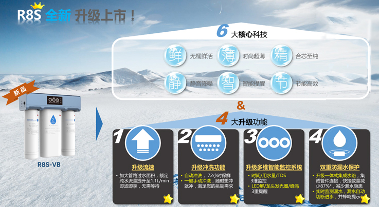 深圳市爱家源净水设备有限公司