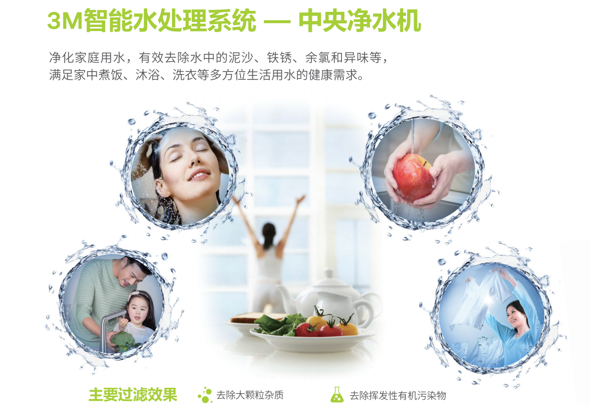 深圳市爱家源净水设备有限公司