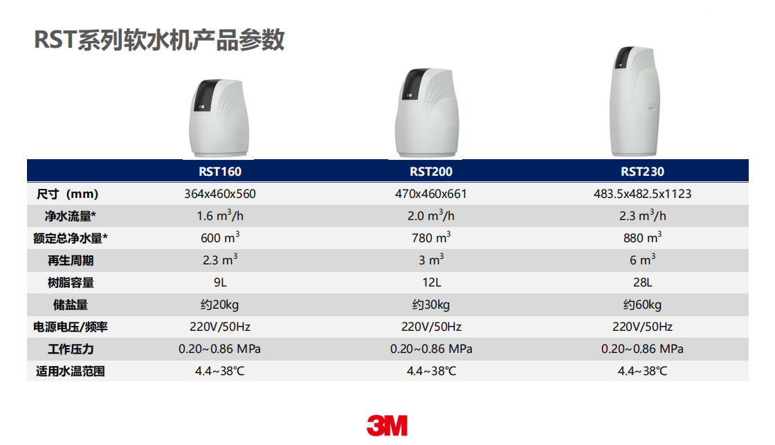 深圳市爱家源净水设备有限公司