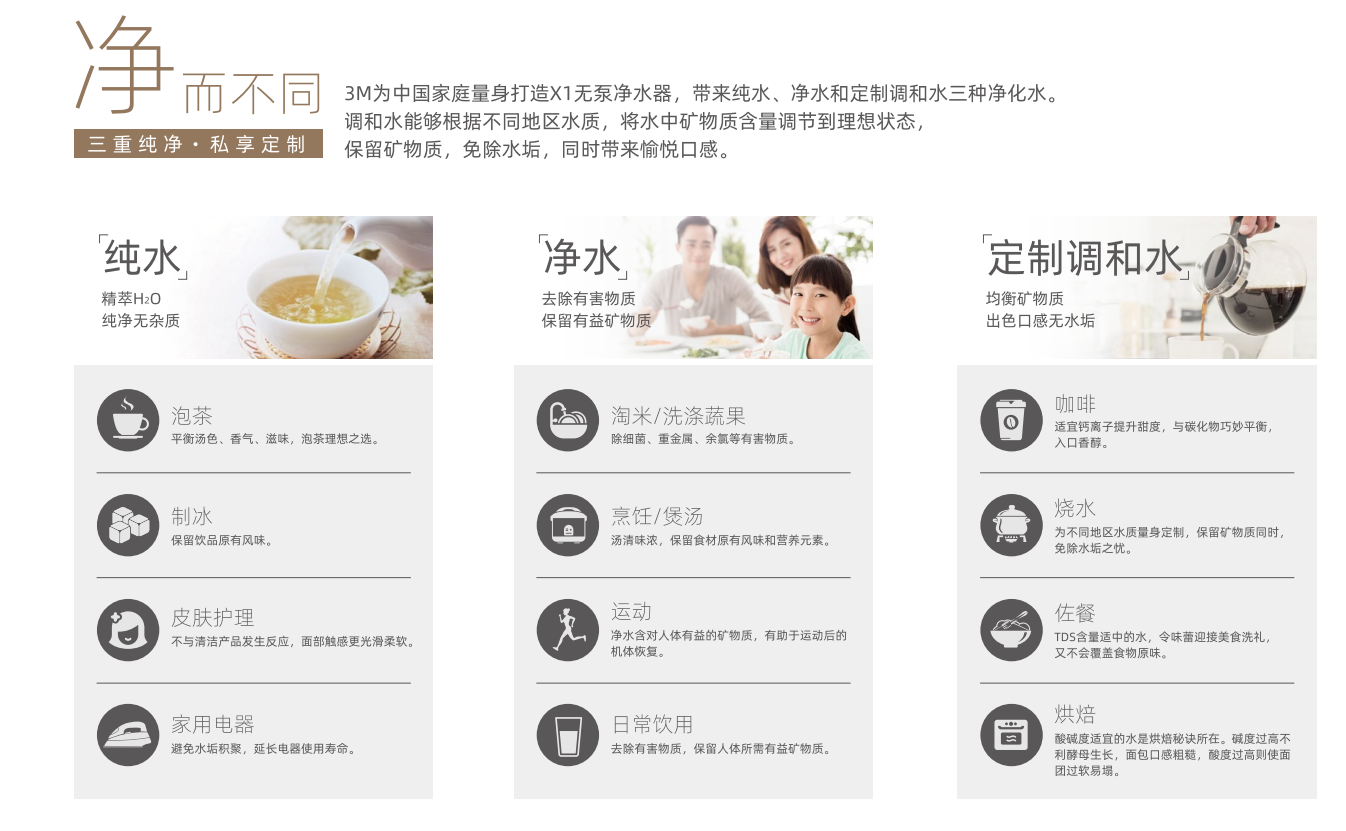深圳市爱家源净水设备有限公司