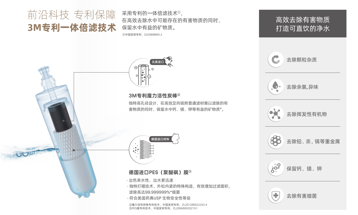 深圳市爱家源净水设备有限公司