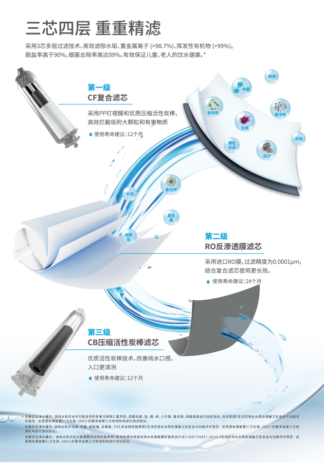 深圳市爱家源净水设备有限公司