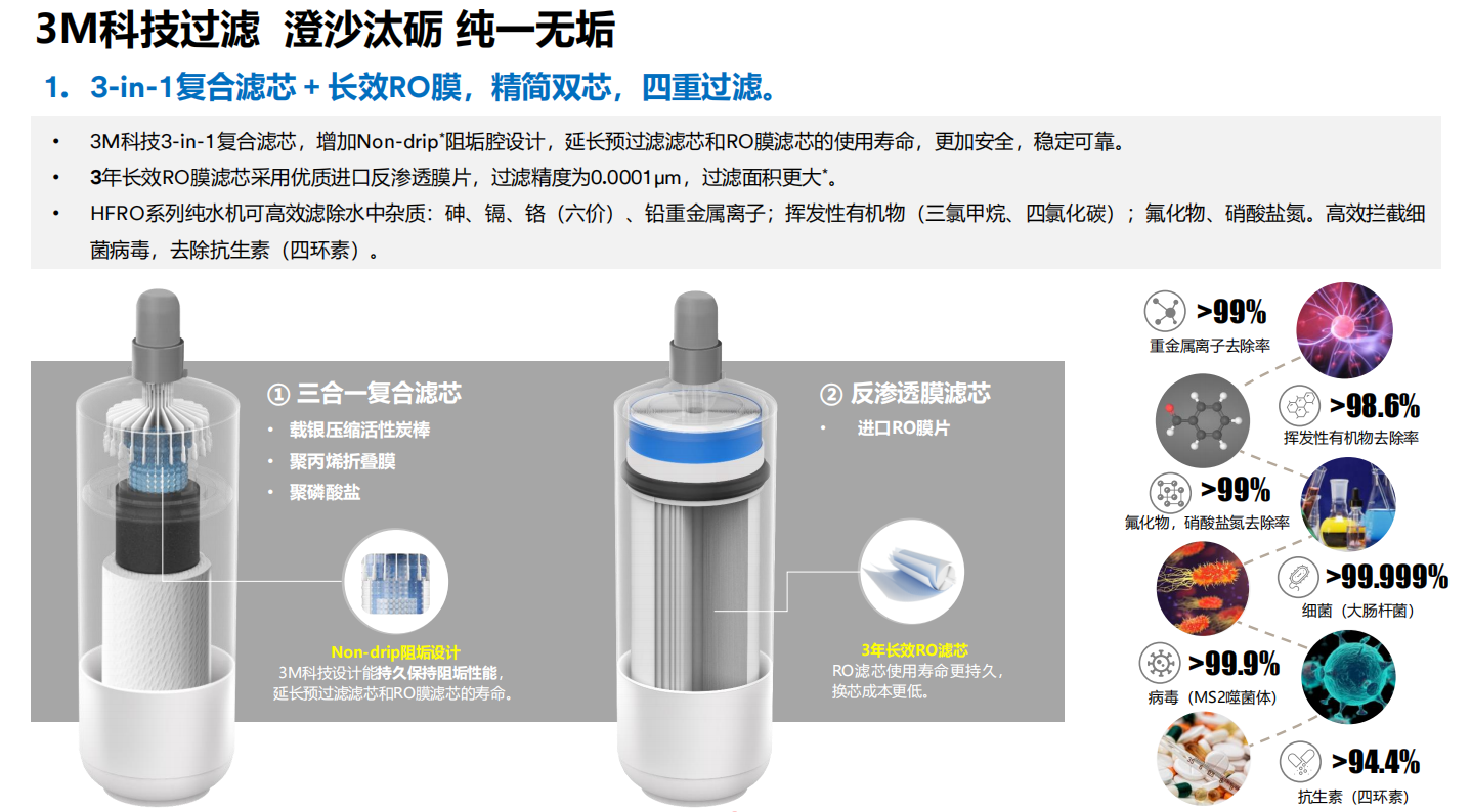 深圳市爱家源净水设备有限公司