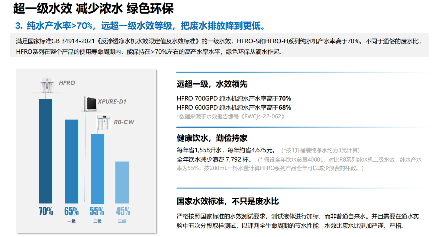 深圳市爱家源净水设备有限公司