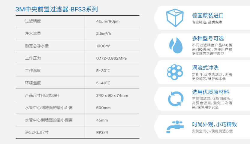 深圳市爱家源净水设备有限公司