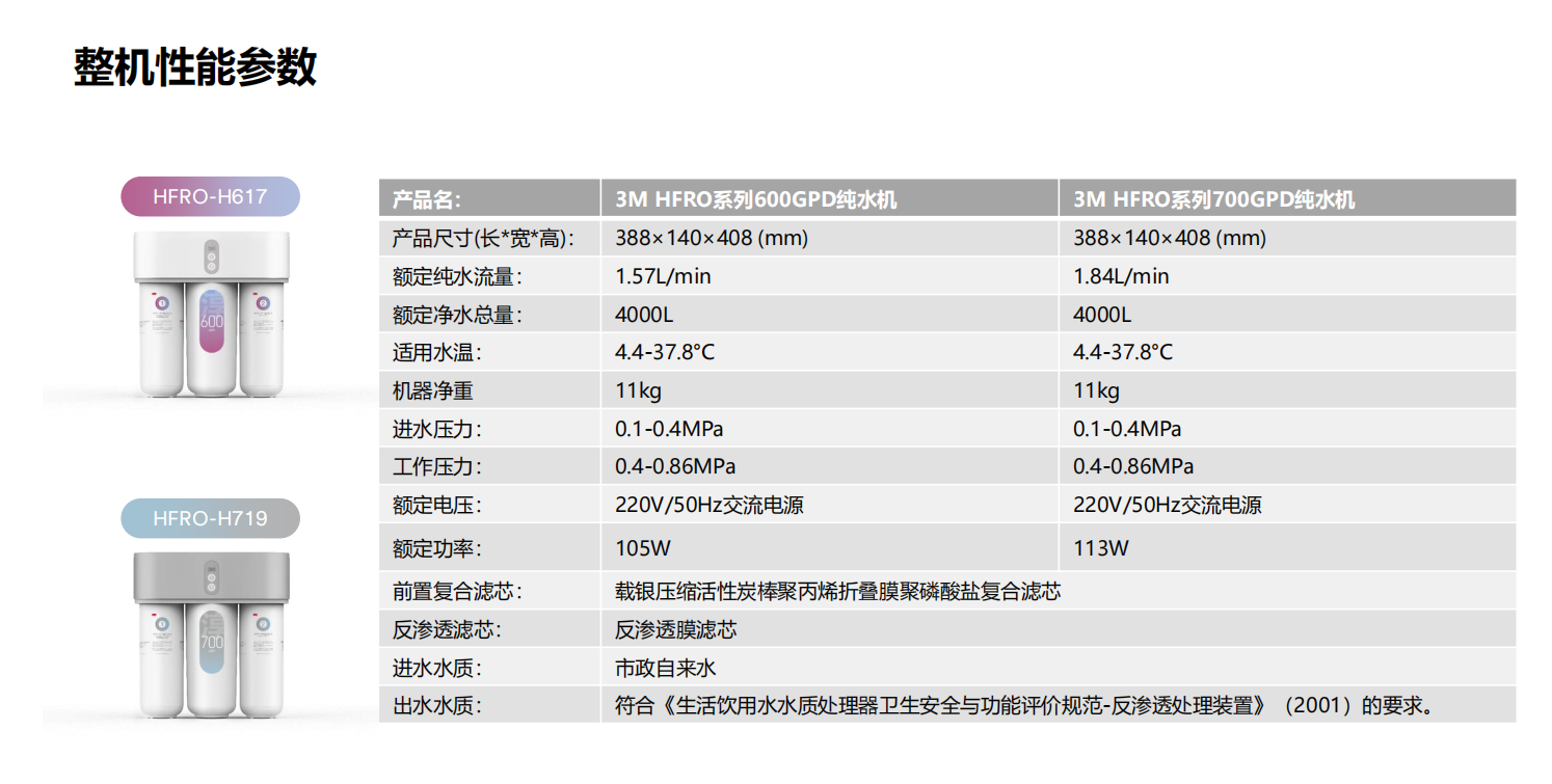 深圳市爱家源净水设备有限公司